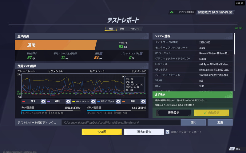 マーベル・ライバルズの結果