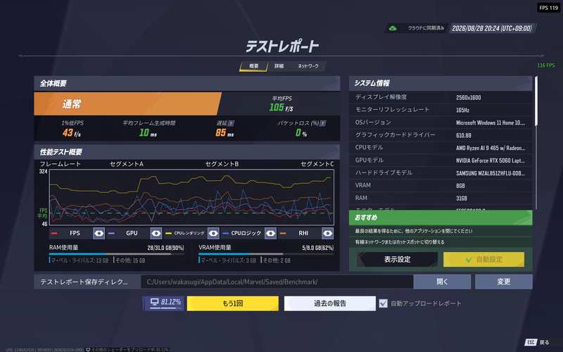 マーベル・ライバルズの結果