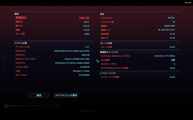 サイバーパンク2077の結果