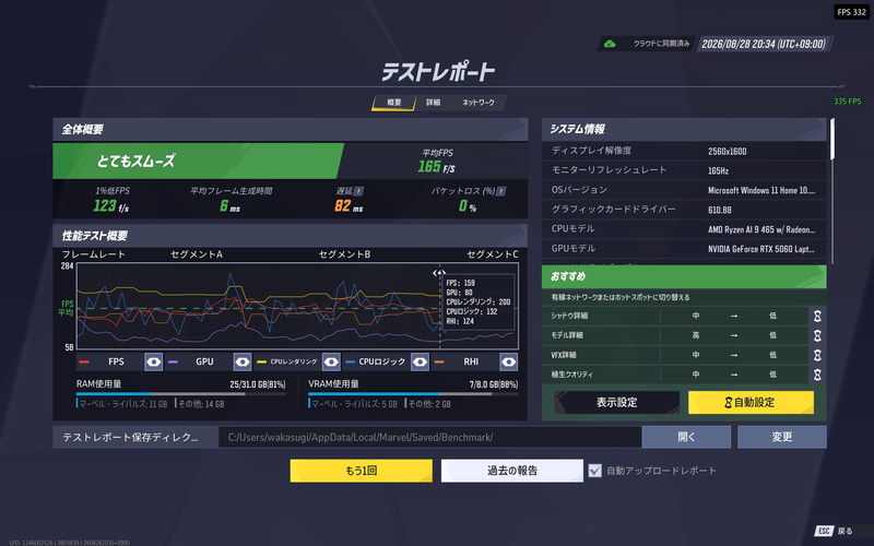 マーベル・ライバルズの結果