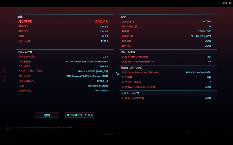 サイバーパンク2077の結果