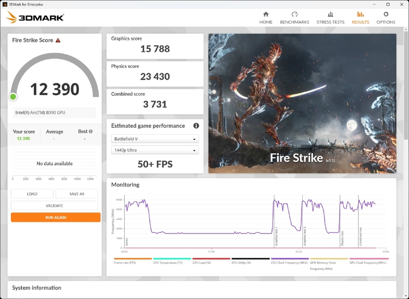 3DMark Fire Strikeの結果
