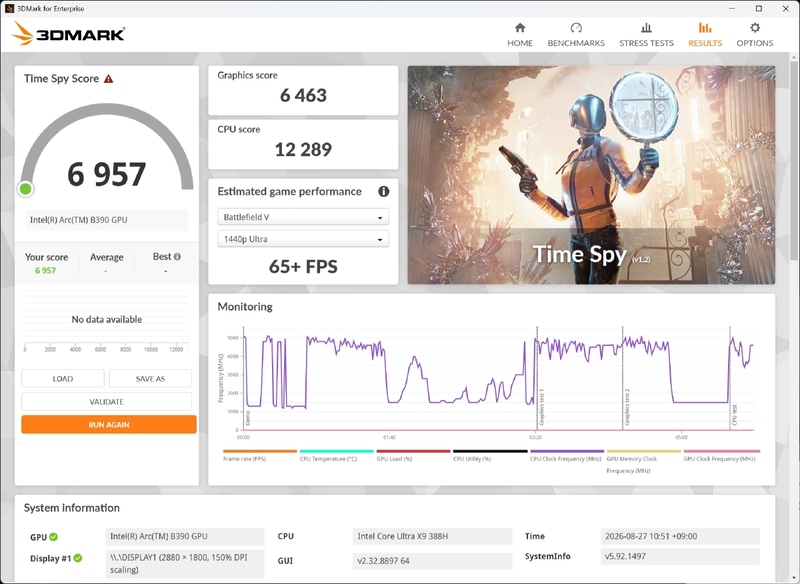 3DMark Time Spyの結果