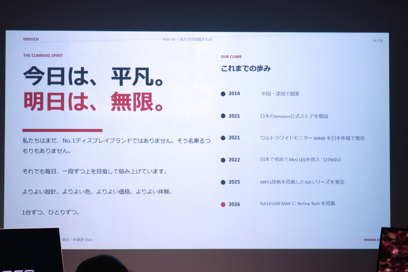 INNOCNの歴史