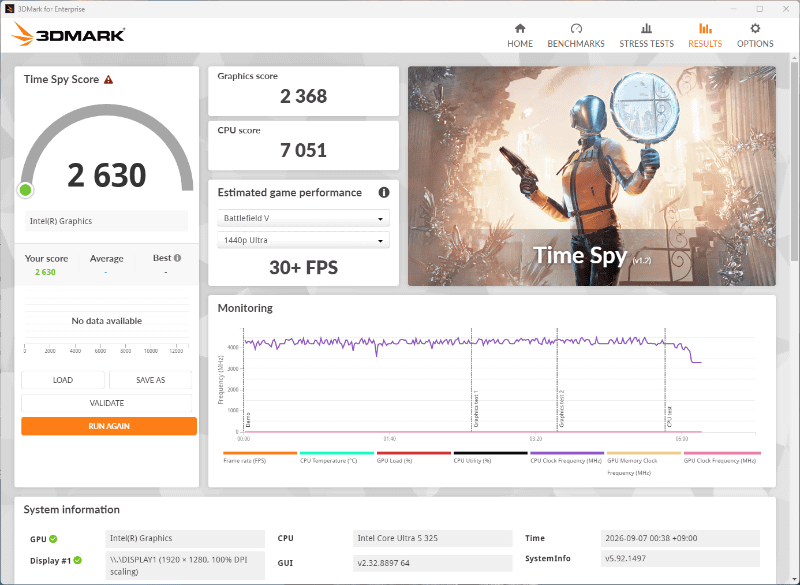 3DMark Time Spyの結果