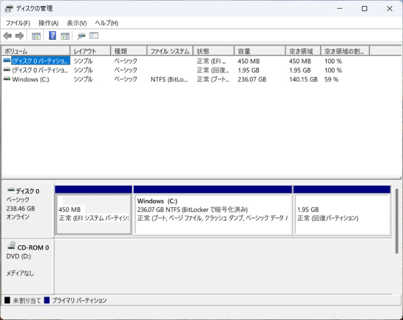 ストレージのパーティション。C:ドライブのみの1パーティションで約236GBが割り当てられている。BitLockerで暗号化