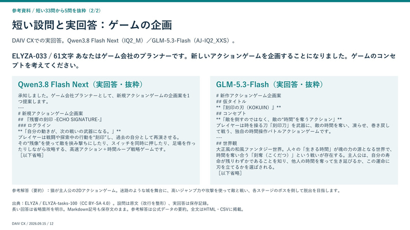 短い設問と実回答: ゲームの企画