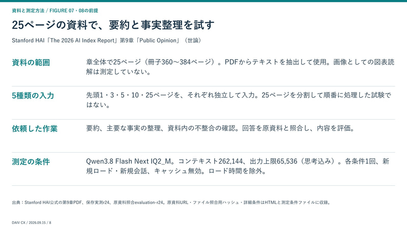 25ページの資料で、要約と事実整理を試す
