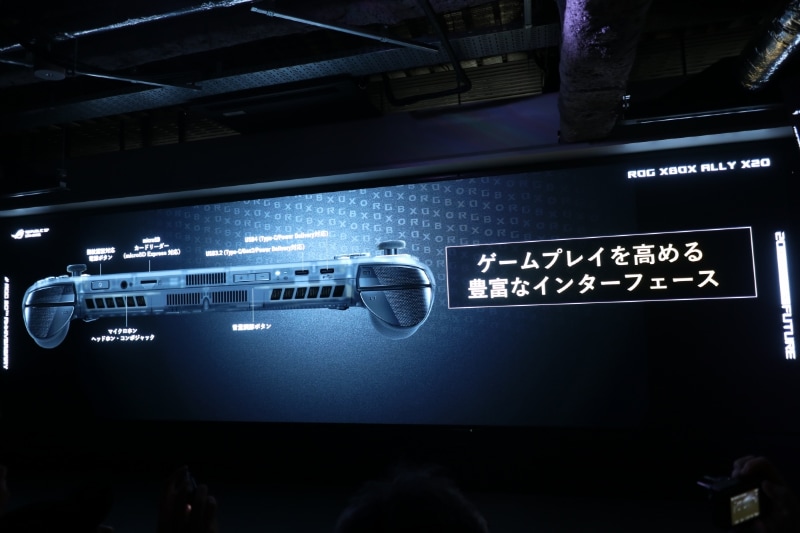 インターフェイス
