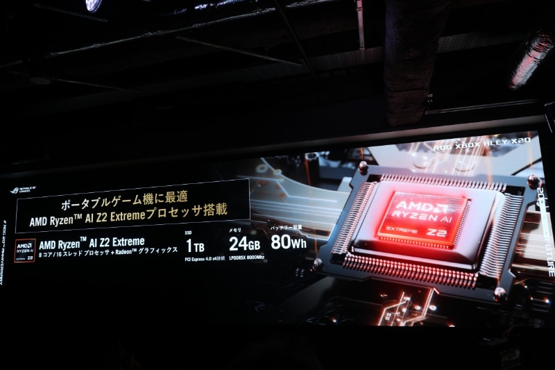 Ryzen AI Z2 Extremeを採用