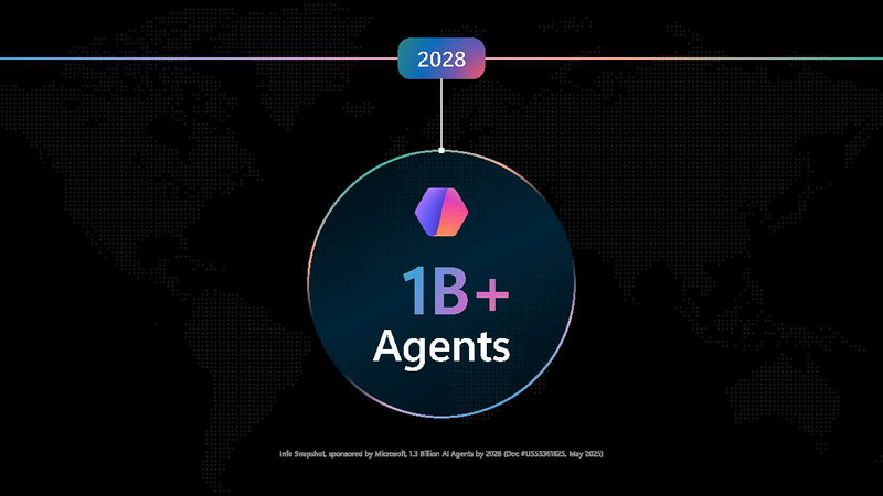 2028年には数十億以上のAIエージェントが動く時代が来る
