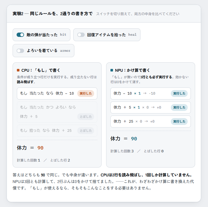 Claudeのアーティファクトを使って、「もし～なら～」を使わないDOOMを解説させたところ