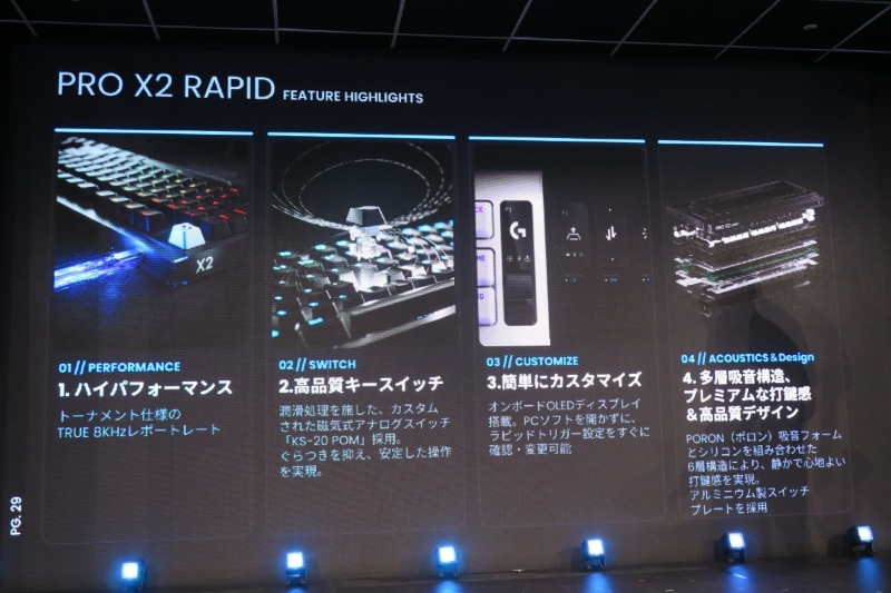 PRO X2 RAPIDの特徴