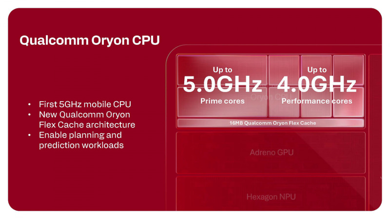 クロック周波数は最大5GHzに引き上げられている(出典: Qualcomm Snapdragon Summitのスライド)