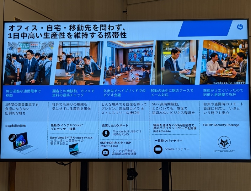 HPの開発チームが日本のビジネスマンの働き方を研究して課題をピックアップ、それを解決するノートPCとして開発した