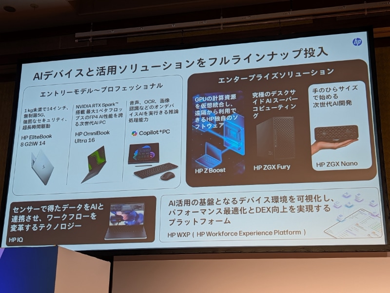 AIを活用するデバイスとしてフルラインナップを投入する