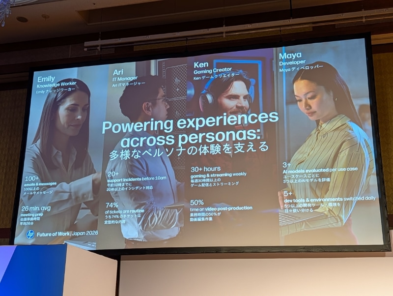 多様なペルソナに対応するため、ユーザーに最適化されたAI体験を提供する「Ambient Personal AI」