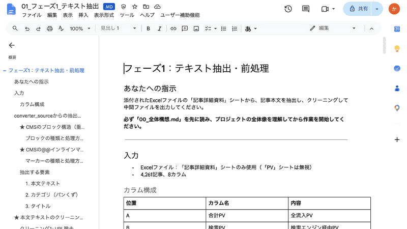 GoogleドキュメントでMDファイルをMarkdownモードのまま開いた画面。タイトル横に「.MD」タグが付き、コメントや同時編集も使える