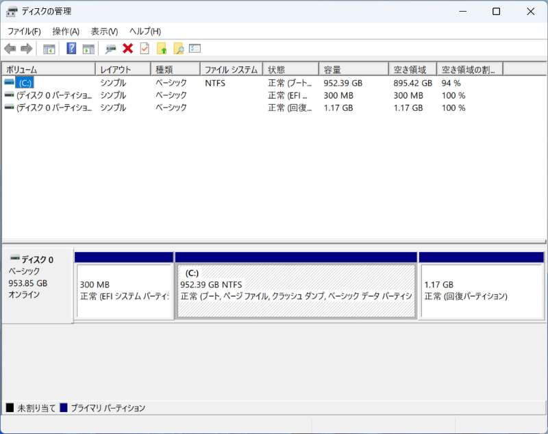 ストレージのパーティション。C:ドライブのみの1パーティションで約952GBが割り当てられている