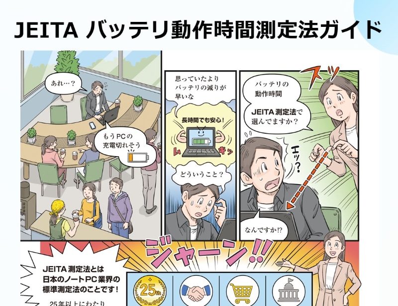 「JEITA バッテリ動作時間測定法ガイド」より