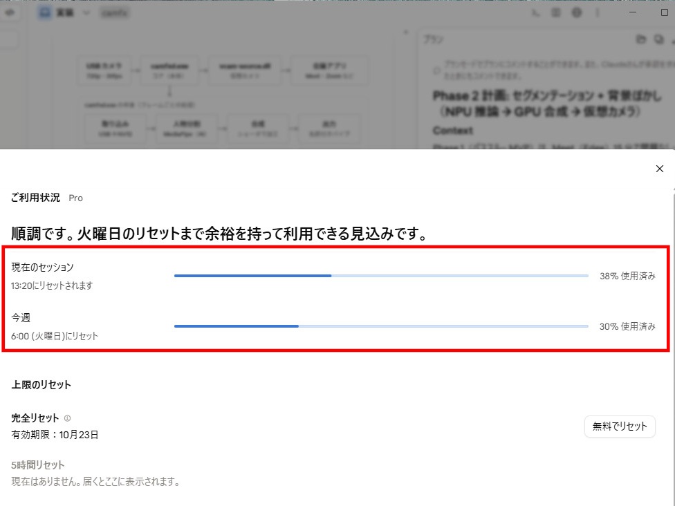 実用レベルまで完成したところで、週間利用枠は30%消費