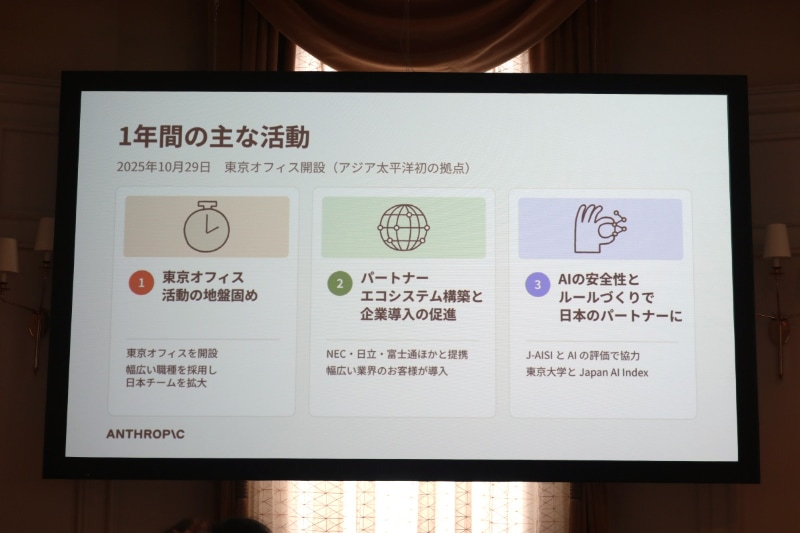 これまでの活動