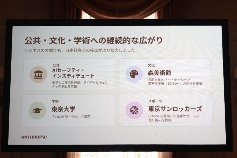 文化・芸術の接点