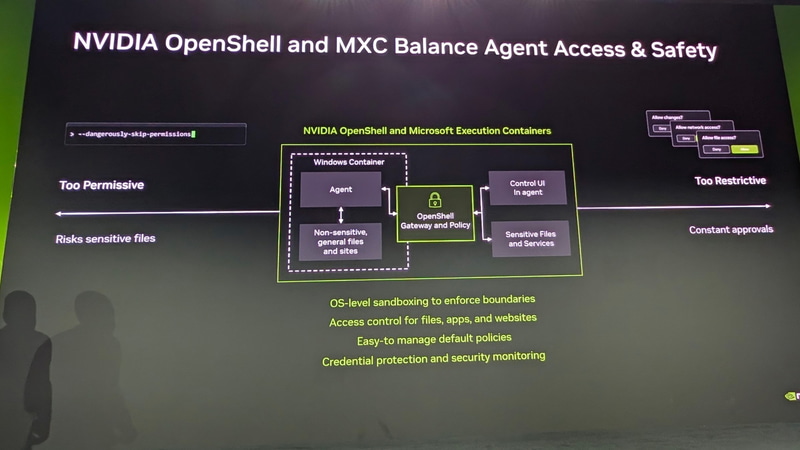 MXCやOpenShellでポリシーを決めることで、セキュリティと利便性のバランスを確保できる