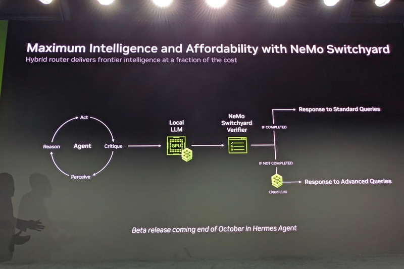 NVIDIAの自動振り分け機構NeMo Switchyardは、10月末にHermesにベータ対応する予定