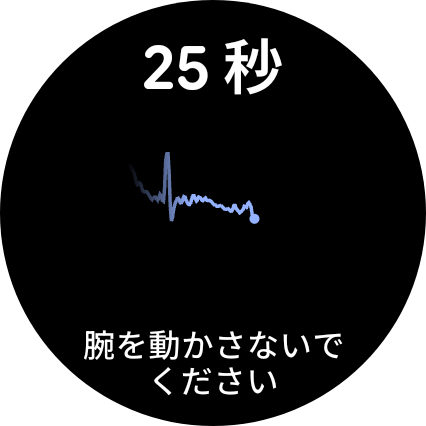 Wear OSの心電図機能