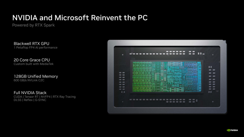 NVIDIA RTX Spark N1Xのハイレベルな概要(出典: NVIDIA RTX Spark説明会の資料)