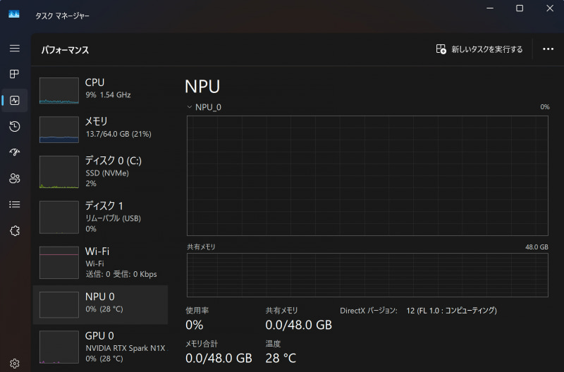 Surface Laptop UltraのタスクマネージャーにはNPUが表示されている