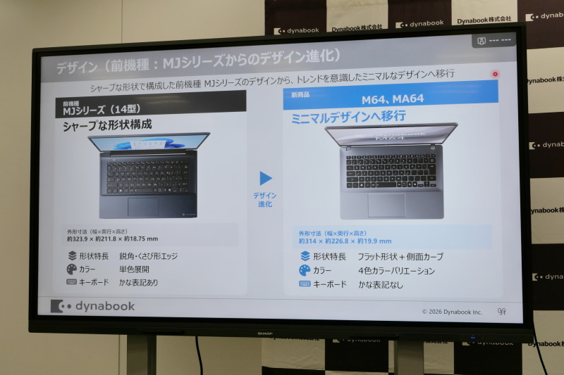 フラットな筐体や側面の柔らかなカーブなどトレンドのミニマルデザインを採用