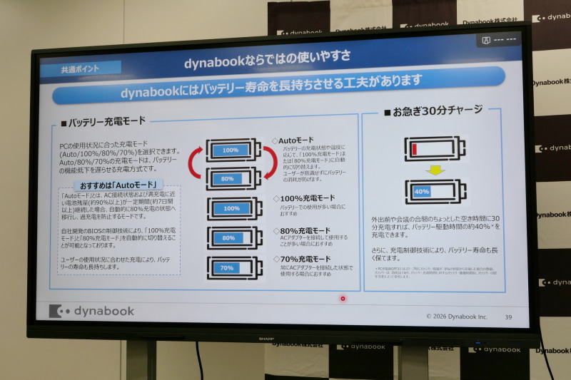 バッテリを長持ちさせる機能の搭載で長期間利用可能