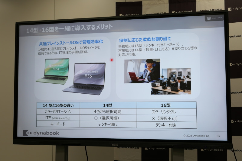 14型モデルと16型モデルで同一のプレインストールOSモデルが利用可能