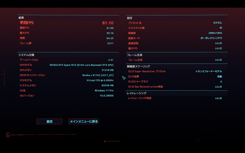 サイバーパンク2077のベンチ結果
