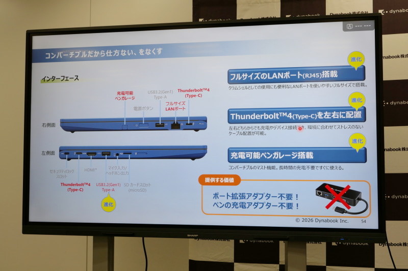 Thunderbolt 4を左右に配置、フルサイズLANポートの搭載、ペンの本体収納などを実現し利便性を向上