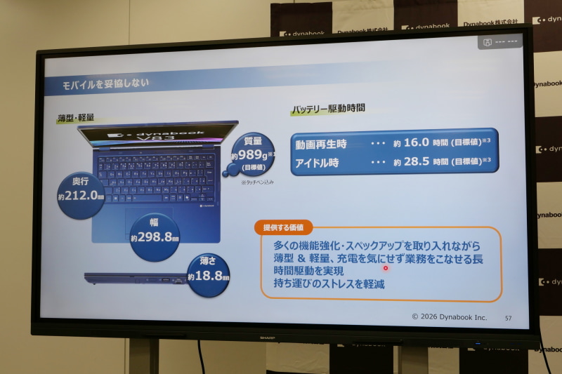 多くの機能強化を実現しつつ、約989gの軽さと長時間駆動を実現