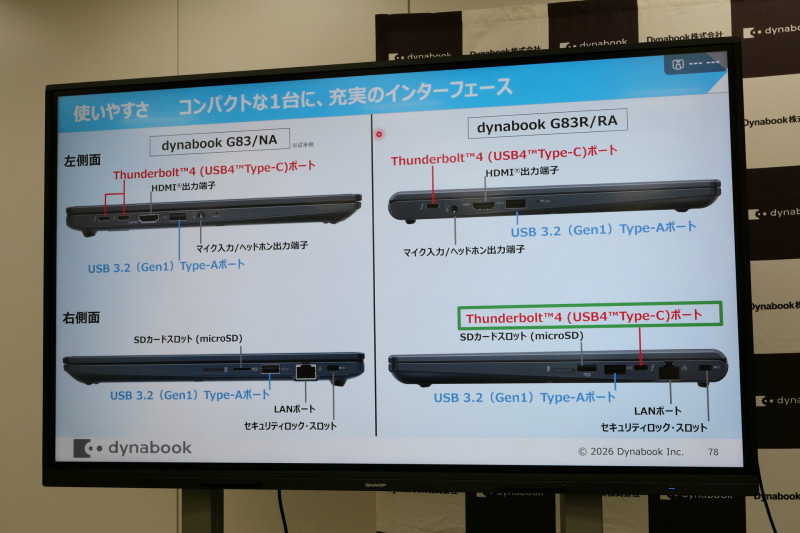 Thunderbolt 4を左右に配置することで接続性を向上