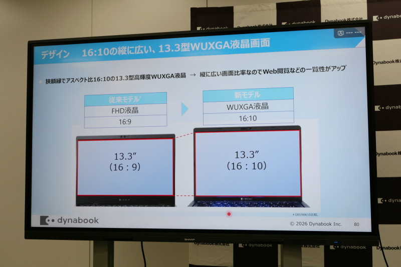 ディスプレイをWUXGA(1,920×1,200ドット)表示対応の13.3型液晶に強化
