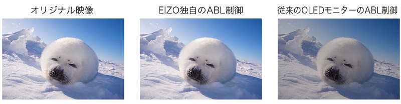 独自のABL制御