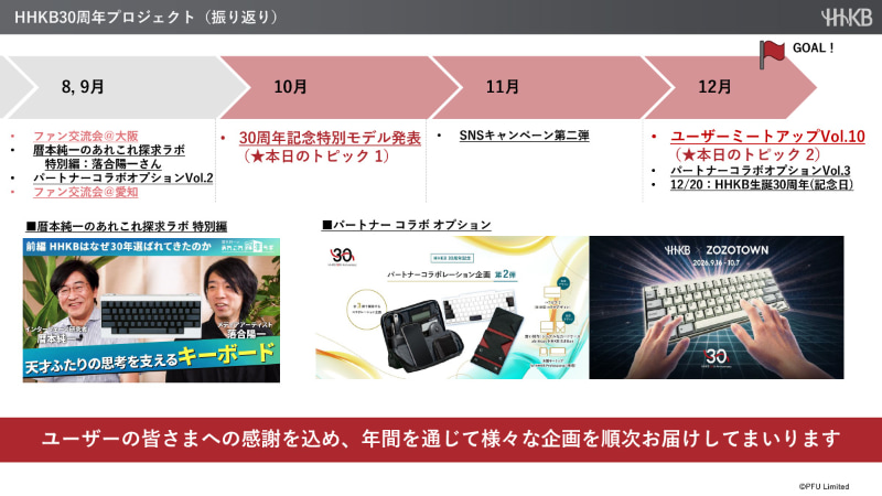 HHKB 10周年の取り組み