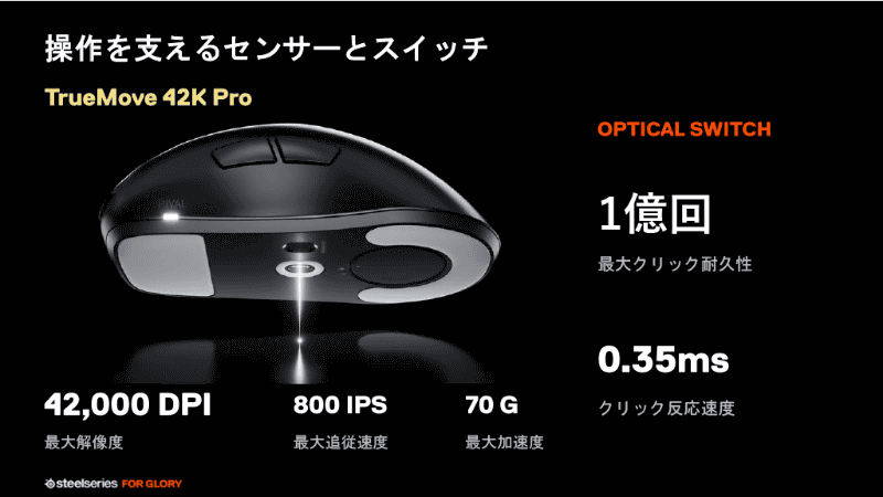 高性能なセンサーとスイッチを搭載