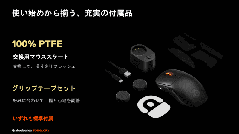 交換用マウスソールやグリップテープも付属する