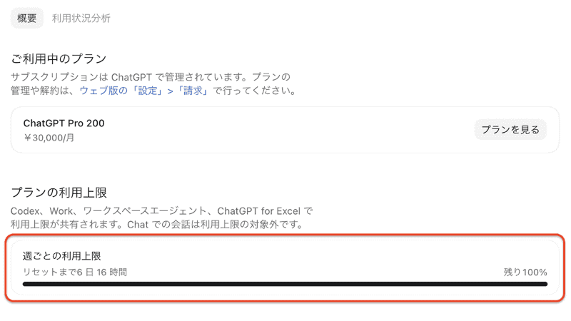 筆者の環境では10月23日、ChatGPTの週ごとの利用枠が回復したことを確認