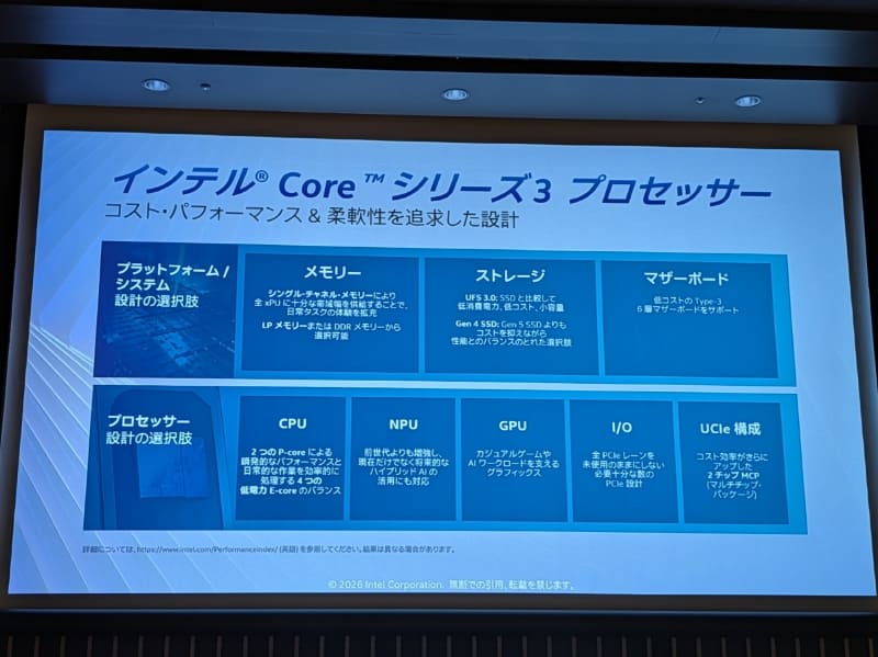 Coreシリーズ3について紹介