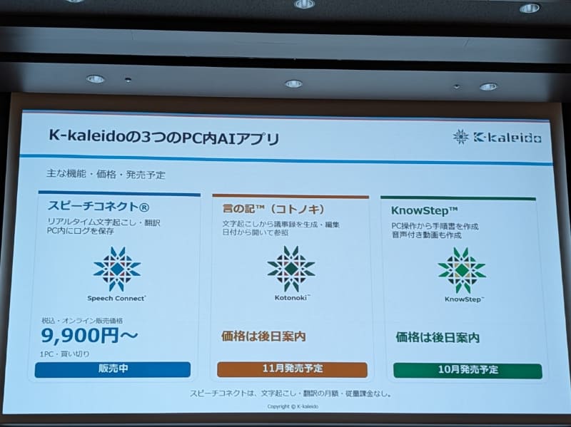 同社のAIアプリ3製品について紹介