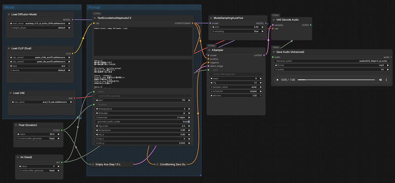 ACE-Step 1.5のWorkflow