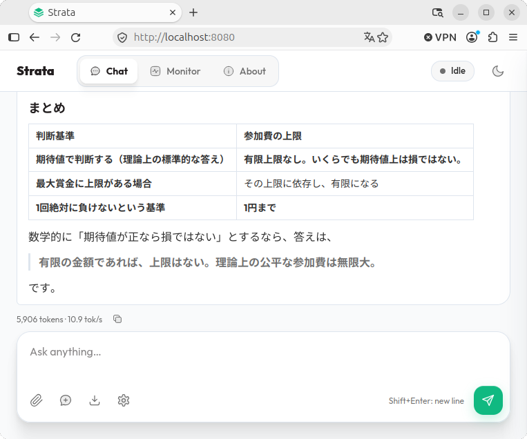 Strataのベンチマーク結果