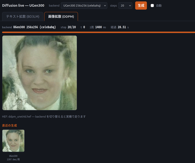 画像拡散モデルの最初期ともいえるDDPM celebahq 256×256を載せてみたが、コンパイルに3時間14分もかかってしまった